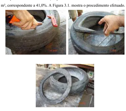 Figura 3.1. Aumento do diâmetro lateral face 1 do pneu.