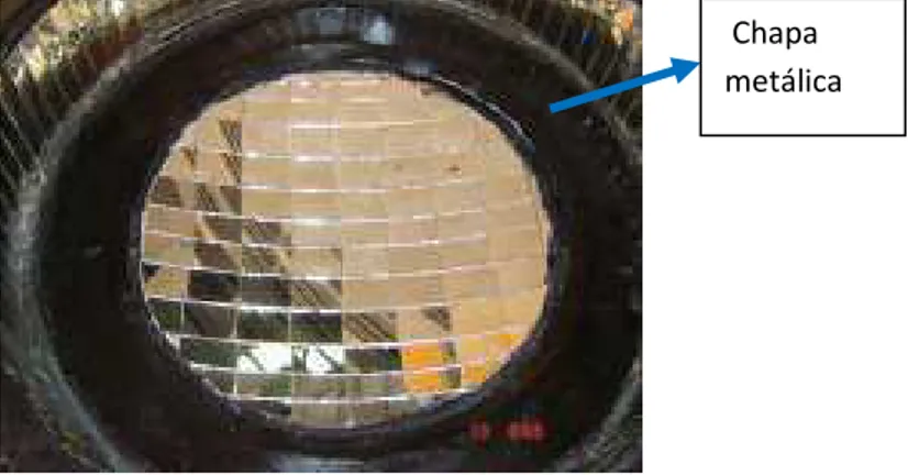 Figura 3.4. Colocação de uma chapa metálica no fundo e na lateral interna do pneu