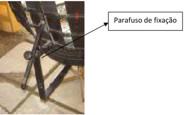 Figura 3.19. Dispositivo para regulagem de inclinação vertical para acompanhamento do movimento aparente do sol.