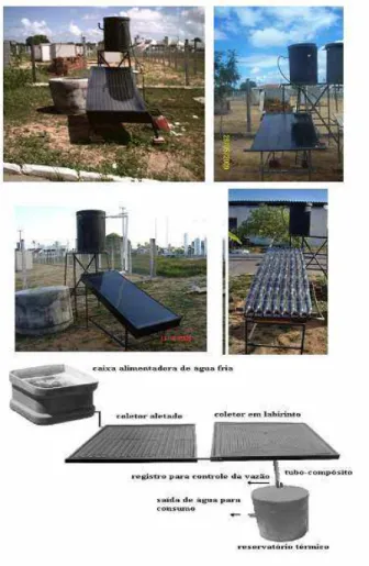 Figura 2.2. Sistemas de aquecimento solares de água estudados no LMHES/UFRN. Outro sistema de aquecimento alternativo a baixo custo com o objetivo de socializar o aquecimento solar de água foi desenvolvido e construído no Centro Incubador de Empresas Tecno