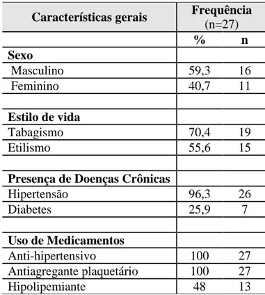 Tabela 2 - Características gerais dos pacientes com aterosclerose tratados com rosuvastatina