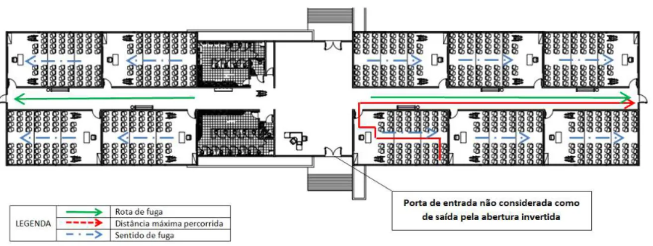 Figura 14 - Planta baixa do bloco de salas de aulas térreo  – Rota de fuga -Central aulas V –  UFERSA- Mossoró