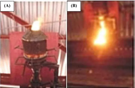 Figura 3 – Molde utilizado no processo de redução aluminotérmica convencional (A) e  ilustração da saída do material fundido pela parte inferior do molde (B), (MONTCALM, 