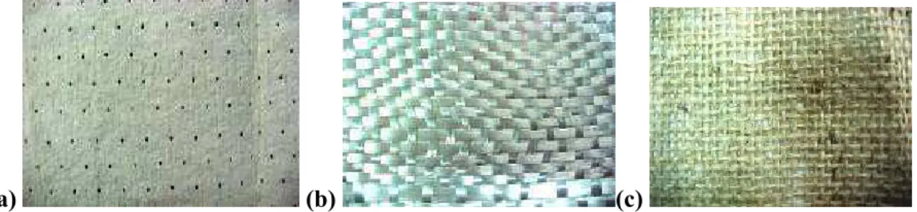 Figura 10.  Materiais utilizados nos compósitos: (a) estrutura do coremat, (b) tecido  bidirecional de fibras de vidro, (c) tecido bidirecional de fibras de juta