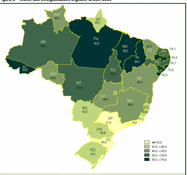 Figura 2 – Índice das Desigualdades Digitais. Brasil. 2005