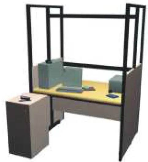 Figura 2. Posto de trabalho típico 