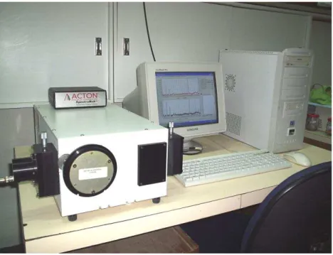 Figura  10  – Fotografia do espectrômetro de emissão que inclui o monocromador, o sensor  óptico, o spectrahub e o PC