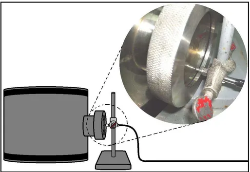 Figura  11  – Fotografia de parte do sistema que apresenta a janela do reator e a ponta da  fibra óptica presa a um suporte