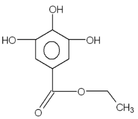 Figura 08 – Estrutura do Propil galato, Nome da IUPAC: Galato de propila                                            massa molar: 262,34 g/mol 