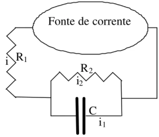 Figura 12 – Circuito elétrico mínimo análogo ao aço imerso em concreto. 