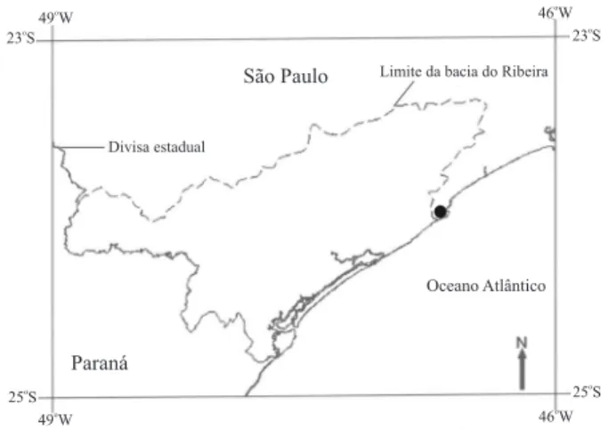 Figura 1. Mapa do sul do estado de São Paulo, com destaque à bacia hidrográfica do Ribeira de Iguape e localização dos pontos de coleta (ponto preto) na Estação Ecológica Juréia-Itatins, SP.