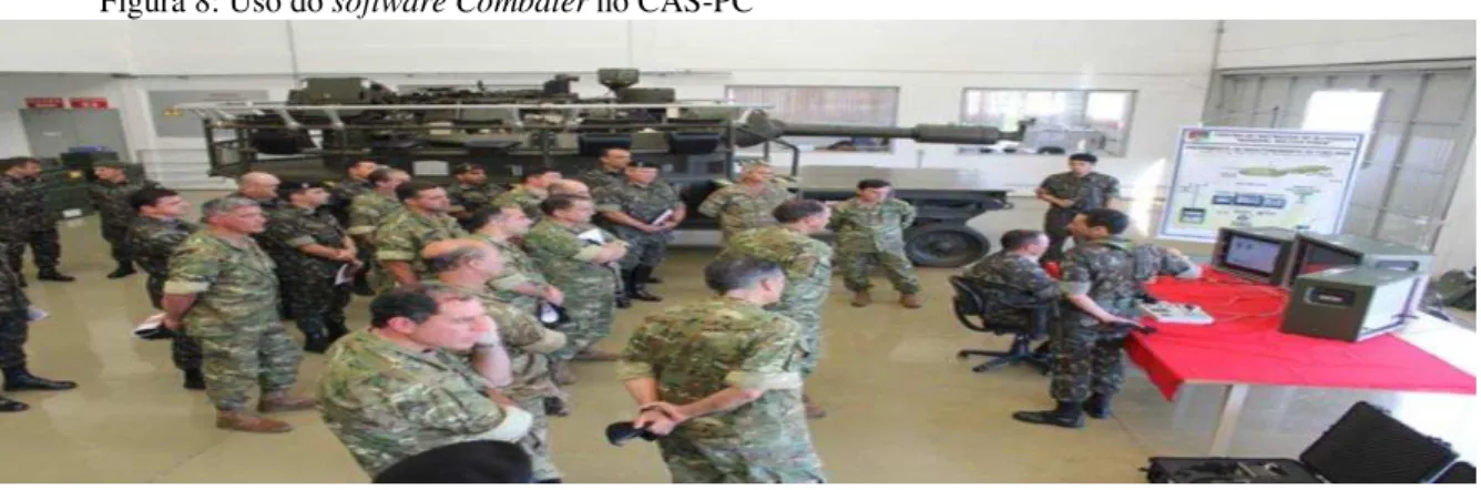 Figura 8: Uso do software Combater no CAS-PC 