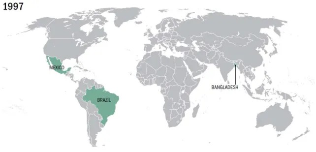 Figura 1  – Programas de Transferência no Mundo em 1997