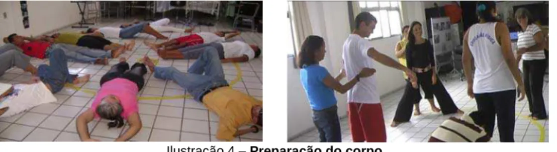 Ilustração 4 – Preparação do corpo 