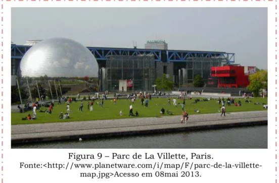 Figura 9 – Parc de La Villette, Paris. 