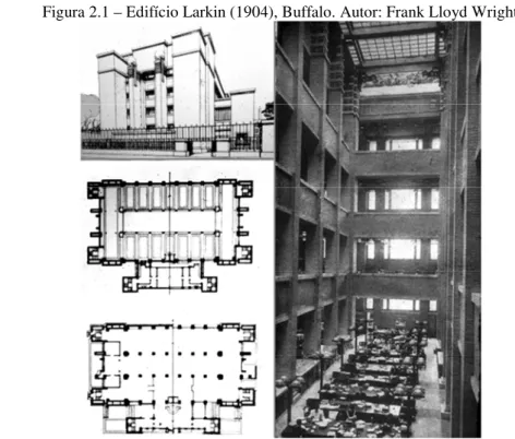 Figura 2.1 – Edifício Larkin (1904), Buffalo. Autor: Frank Lloyd Wright 