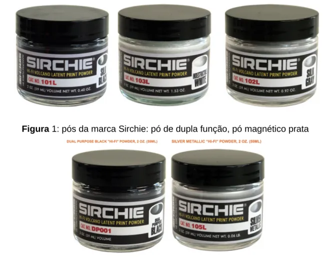 Figura 1: pós da marca Sirchie: pó preto, pó branco e pó prata 