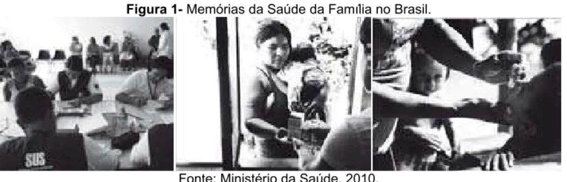 Figura 1- Memórias da Saúde da Família no Brasil. 