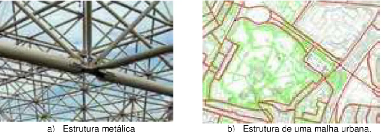 Figura 02: Noção de estrutura aplicável à (a) arquitetura (cobertura em treliça espacial) e (b) malha  viária de uma cidade hipotética.