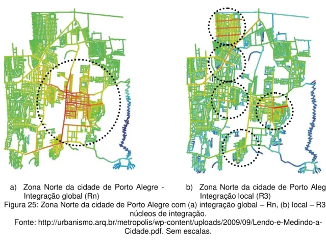 Figura 25: Zona Norte da cidade de Porto Alegre com (a) integração global  – Rn, (b) local – R3 e  núcleos de integração
