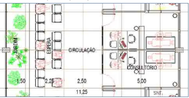 Figura 59 - Disposição espacial dos consultórios e entorno 