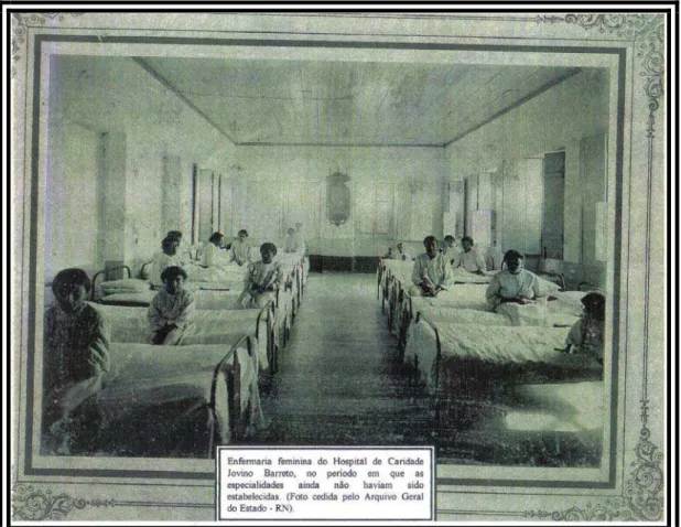 Figura 3 – Enfermaria feminina do Hospital da Caridade Jovino Barreto – 1930  Fonte: Arquivo Geral do Estado - RN 
