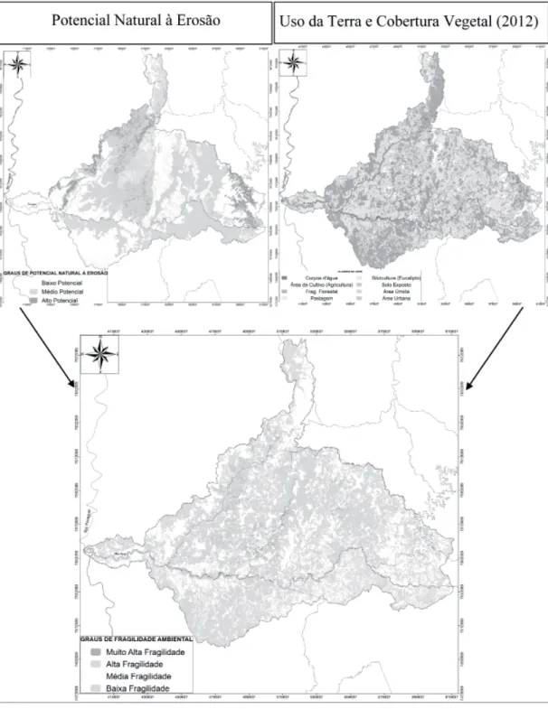 Figura 3 – Mapa de Fragilidade Ambiental da bacia transfronteiriça do rio Apa.