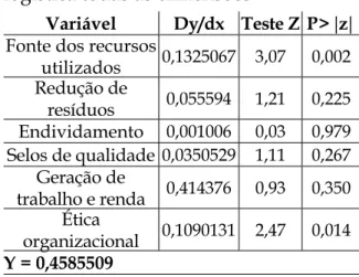 Tabela 10 –  Classiﬁ cação do modelo para  as três dimensões