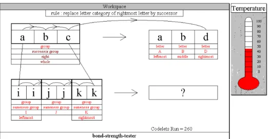 Figure  14: Copycat Step 2 