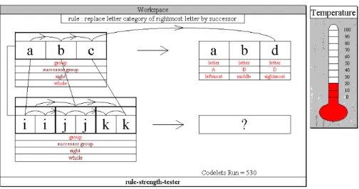 Figure  17: Copycat Step 5 