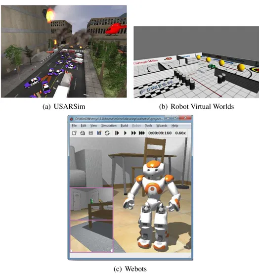 Figura 3.2: Simuladores para montagem e programação de robôs.