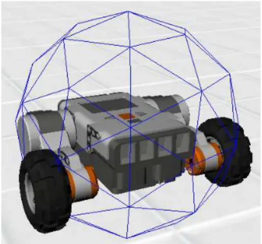 Figura 4.5: Modelo de um robô com bounding volume.