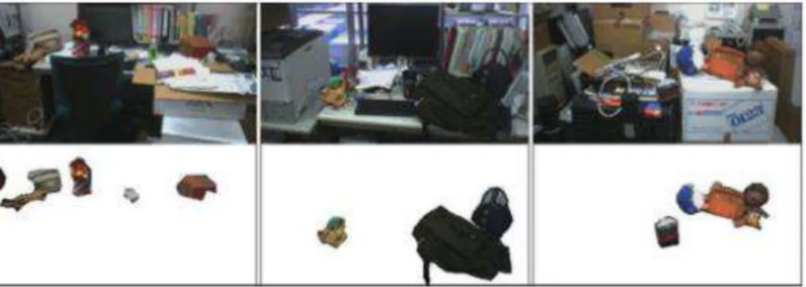 Figura 3.8: Exemplos de imagens capturadas durante o rastreamento automático. Fonte: Kanezaki et al
