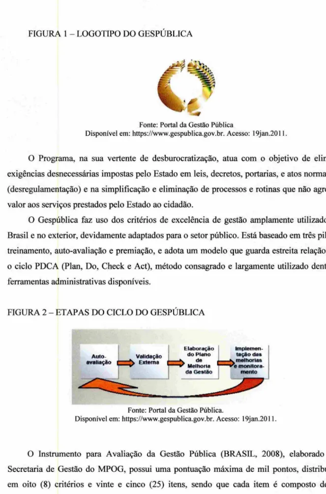 FIGURA 1 - LOGOTIPO DO GESPÚBLICA 