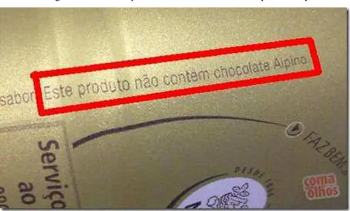 Figura 12  – Informação de ausência de chocolate Alpino no Alpino Fast 