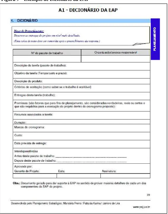 Figura 9 – Exemplo de Dicionário da EAP 