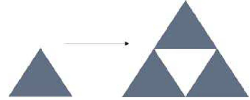 Figura 2.1: Triângulo de Sierpinski: passo 1