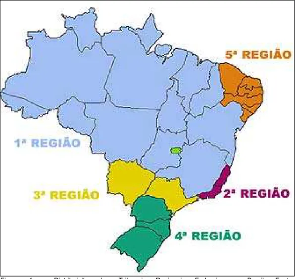 Figura 1 - Distribuição dos Tribunais Regionais Federais no Brasil. Fonte:  http://www.jfsc.gov.br/secadm/historia/35/div/trf.htm 