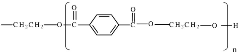 Figura 3: Estrutura do polietilenotereftalato, onde n pode assumir valores em torno de 15.000 