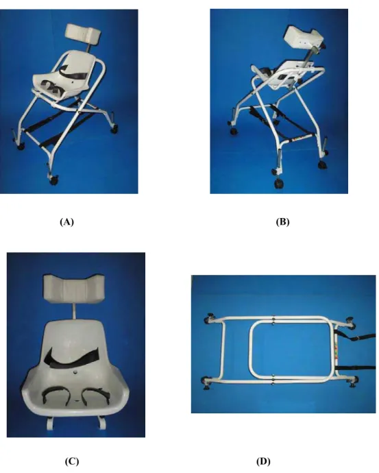 Figura 2-4  Cadeira de banho infantil I: (A) vista ântero-lateral; (B) vista pôstero-lateral;  (C) vista anterior do assento/encosto e apoio de cabeça; 