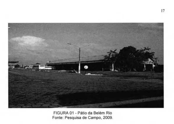 FIGURA 01  - Pátio da  Belém  Rio  Fonte: Pesquisa de Campo , 2009. 