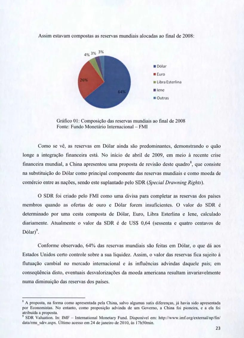 Gráfico 01:  Composição das reservas mundiais ao  final  de  2008  Fonte:  Fundo Monetário Internacional - FMI 