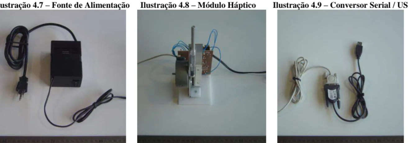 Ilustração 4.7  – Fonte de Alimentação     Ilustração 4.8 – Módulo Háptico        Ilustração 4.9 – Conversor Serial / USB 