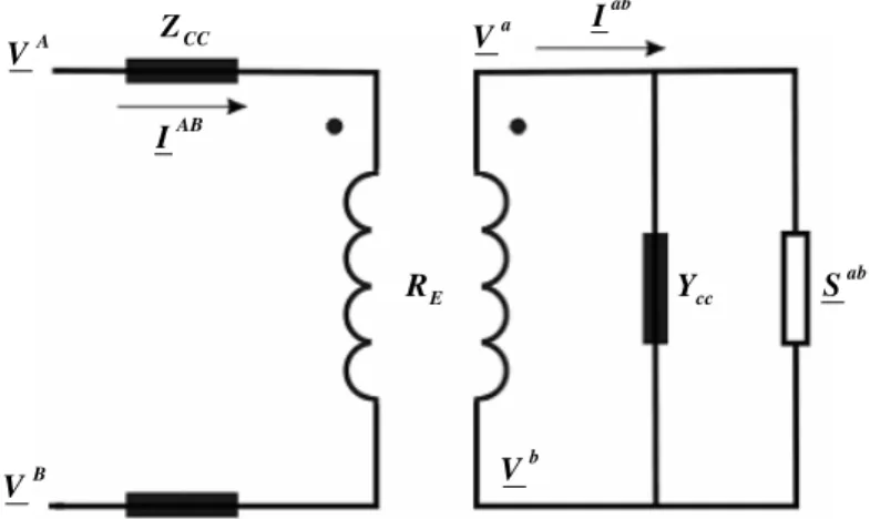 Figura 14 – Circuito equivalente de um transformador monofásico com carga conectada no seu 