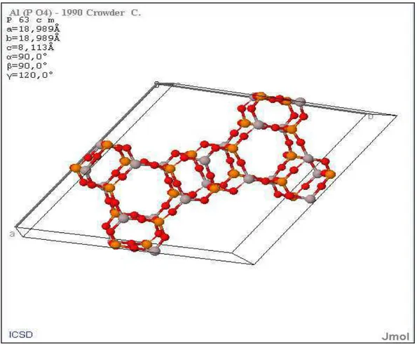 Figura 2.2 – Aluminofosfato com estrutura VFI. (Fonte: ICSD - Inorganic Crystal Structure  Database 