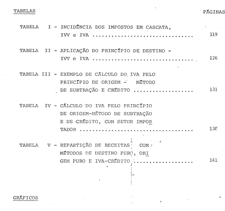 TABELA  I  - INCIDf:NCIA  DOS  IMPOSTOS  EM  CASCATA, 