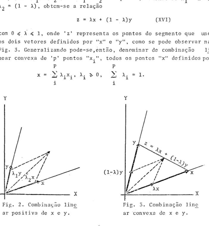 Fig.  2.  Comb i1lação  line  ar  positiva  de  x  e  y.  À. 1  p &gt;,:. O,  k I  Y i  À