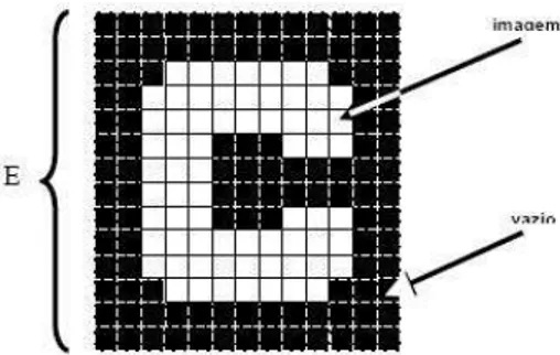Figura 2.12: Uma imagem binária