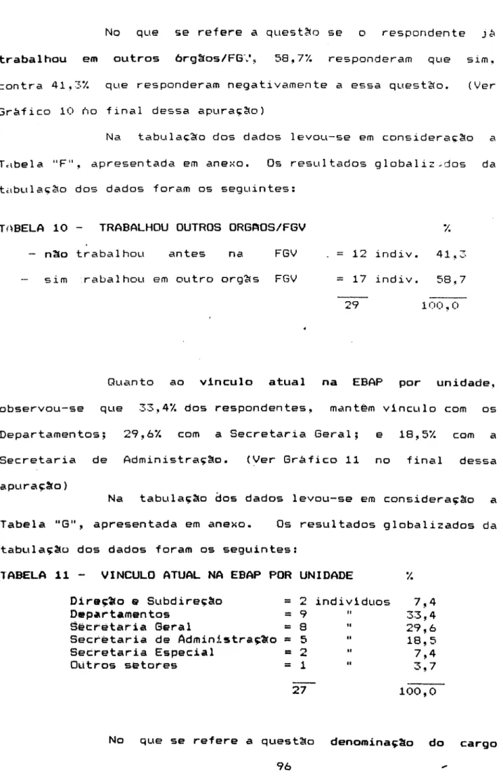 Gráfico  10  ~o  final  dessa  apura~~o) 