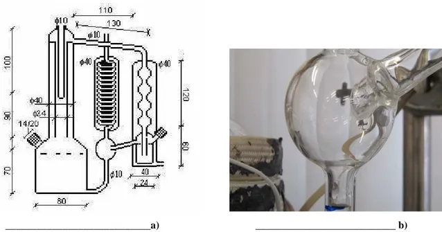 Figura 3.13 - Ebuliômetro de Othmer: a) esquema, com medidas em milímetros (Oliveira, 2003);  b) detalhe do  refluxo do vapor